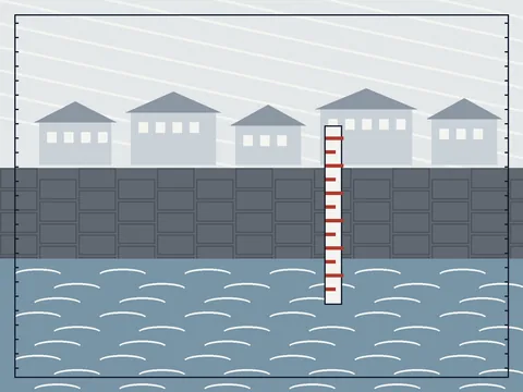 Flat collage of a stone seawall holding back the Sound, houses behind it, and a white water-level gauge staff with red ticks on the wall